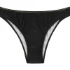 Bottom Shimmer-Black Essential